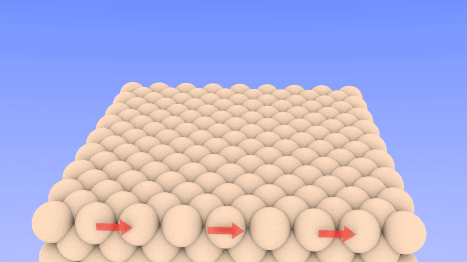 Jpcl 3d Visualization